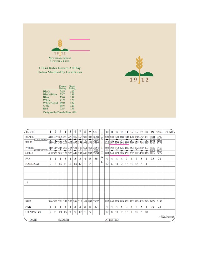 2021_MRCC_Scorecard00001